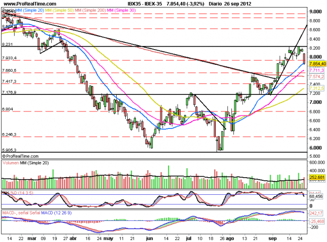 IBEX944