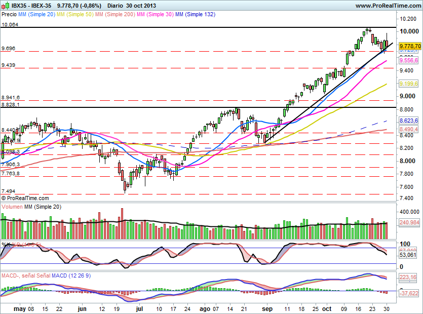 IBEX1123