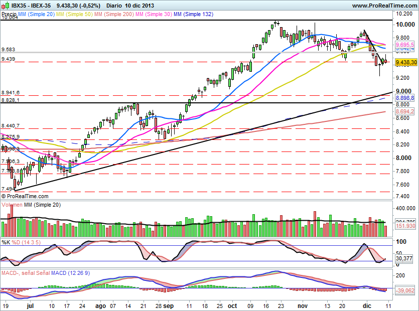 IBEX1142