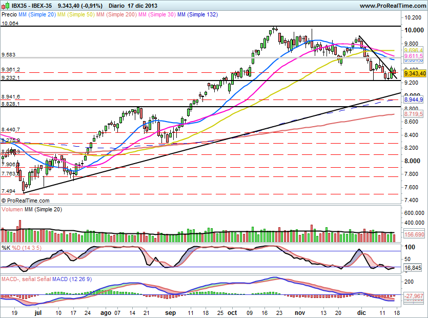 IBEX1146