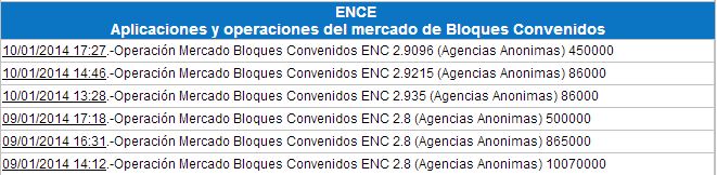ENC BLOQ2