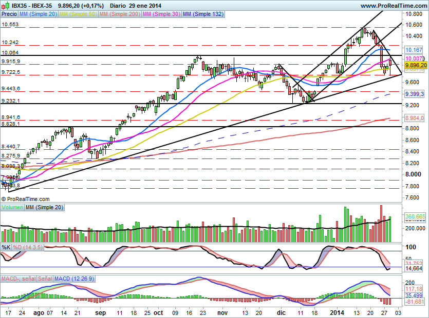 IBEX1166