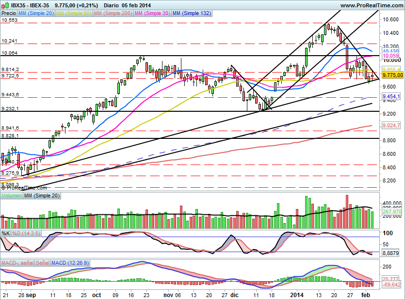 IBEX1171