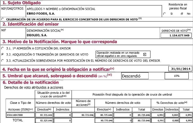 SOS EBRO1