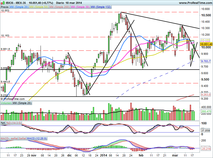 IBEX1191