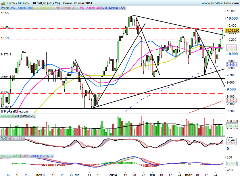 IBEX1194