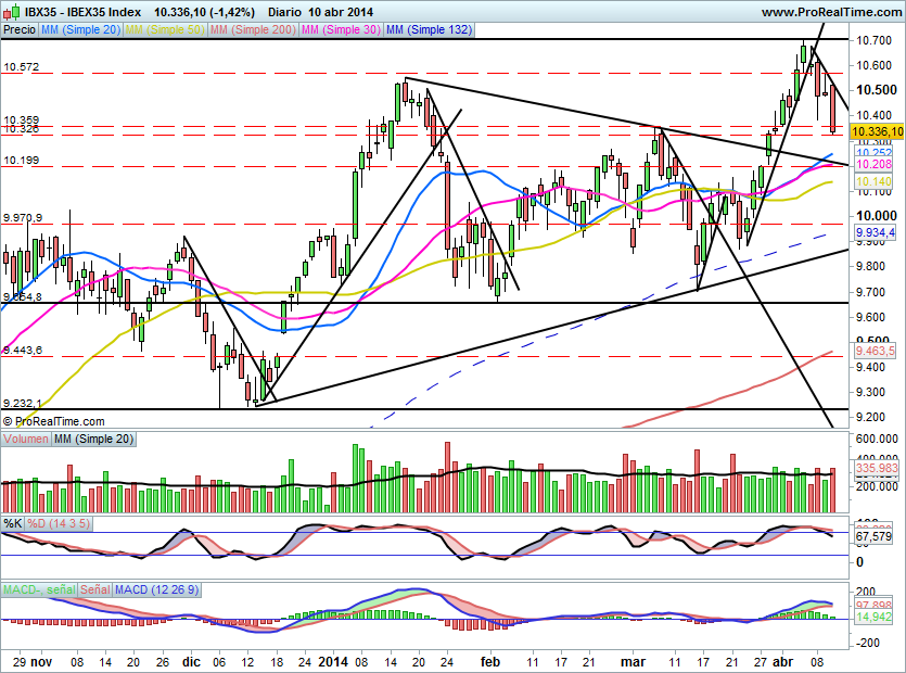IBEX1202