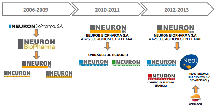 NEU plan1