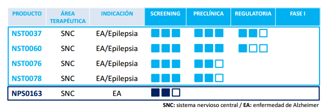 NEU plan2