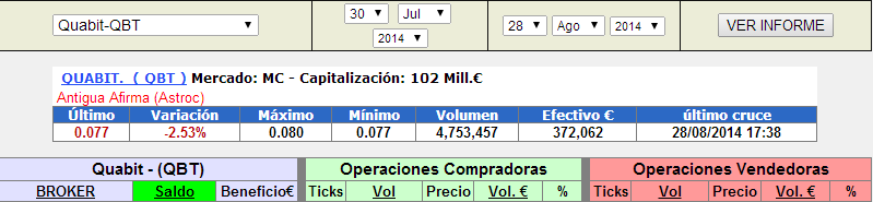 QBT SALDOS11