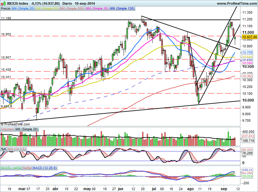 IBEX1271