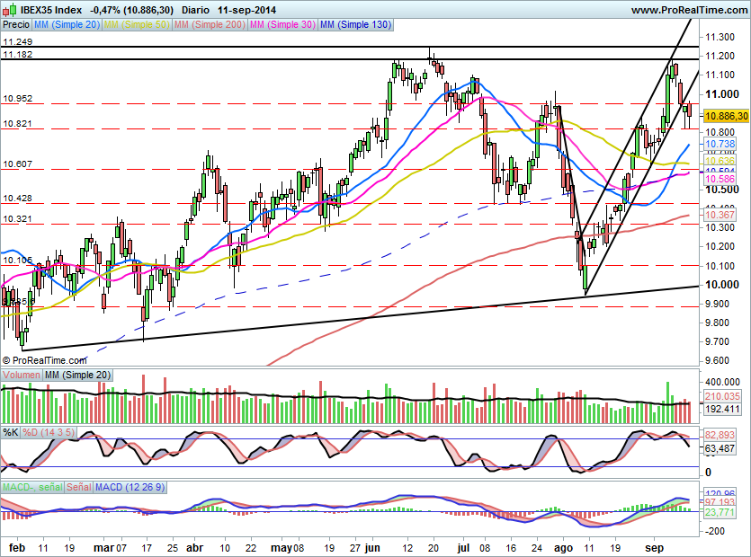 IBEX1272