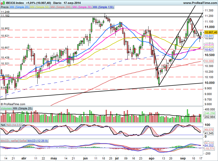 IBEX1276