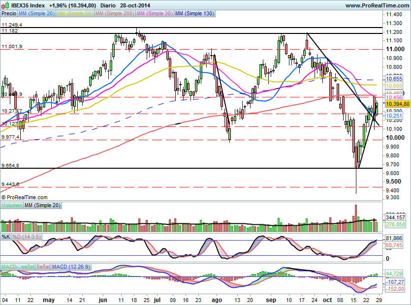 IBEX1293