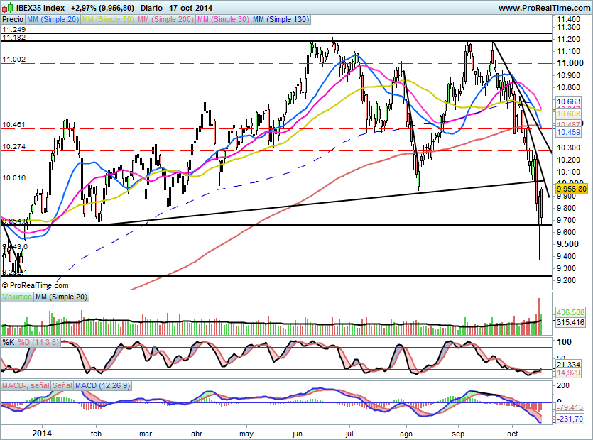 IBEX1810