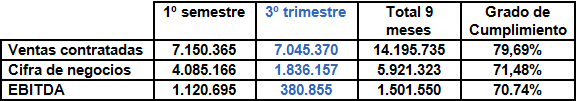 CATE COMPARATIVA3