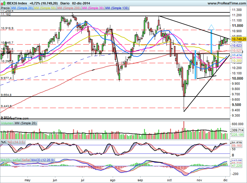 IBEX1311