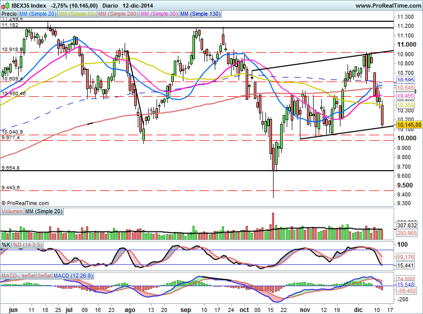 IBEX1316