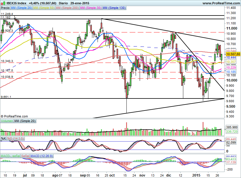 IBEX1342