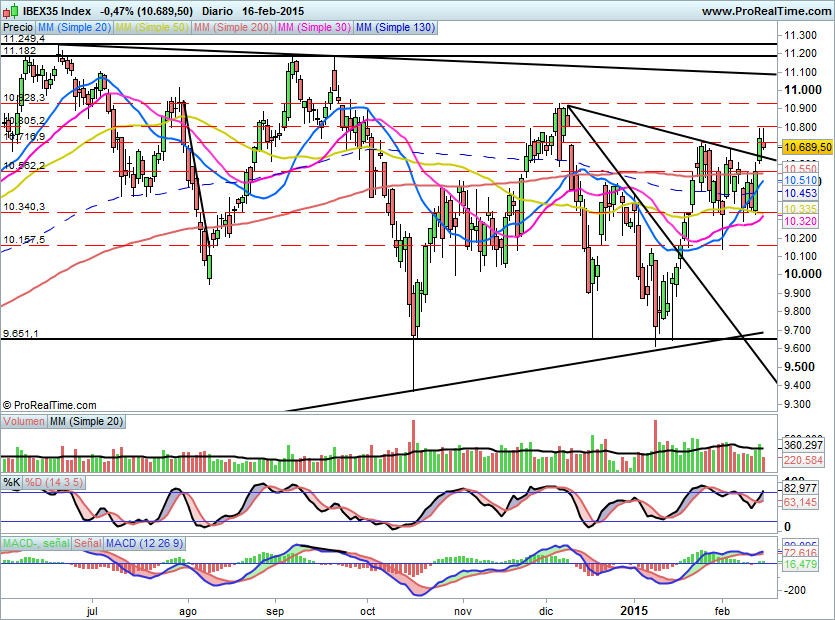 IBEX1349