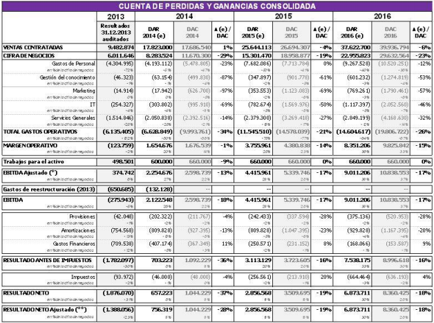 CATE PLAN DE NEGOCIO2