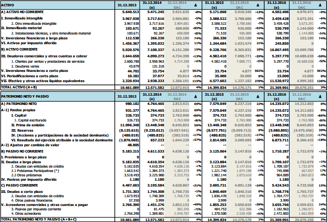 CATE PLAN DE NEGOCIO3