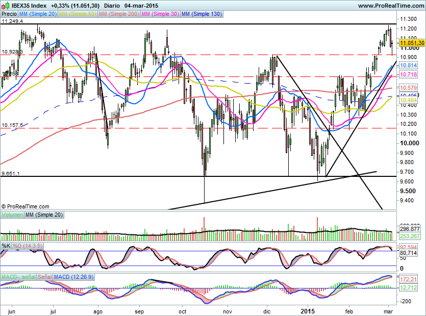 IBEX1355