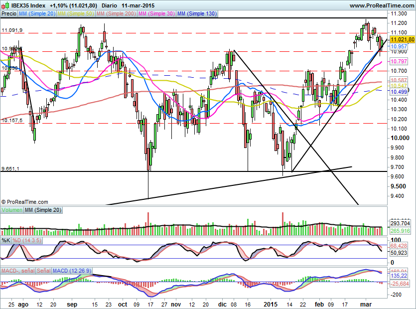 IBEX1360