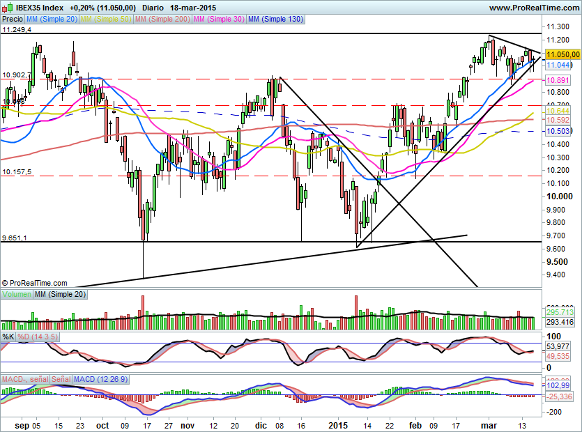 IBEX1803