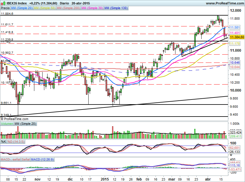 IBEX1373