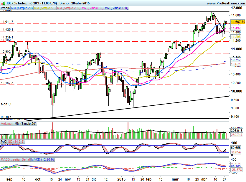 IBEX1378