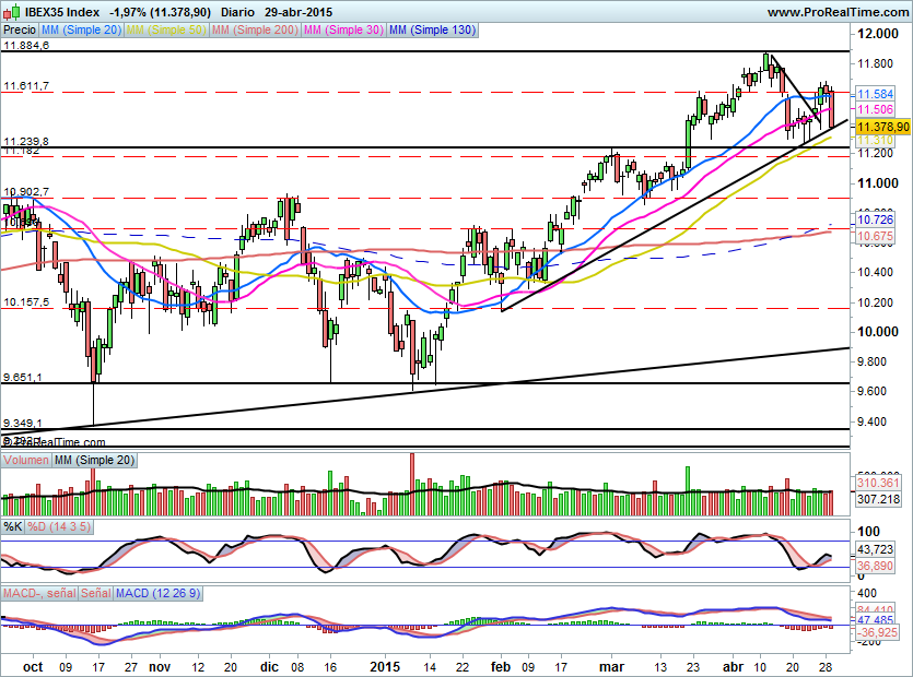 IBEX1379
