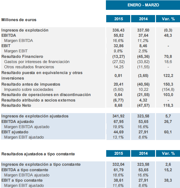 PRIS RES1