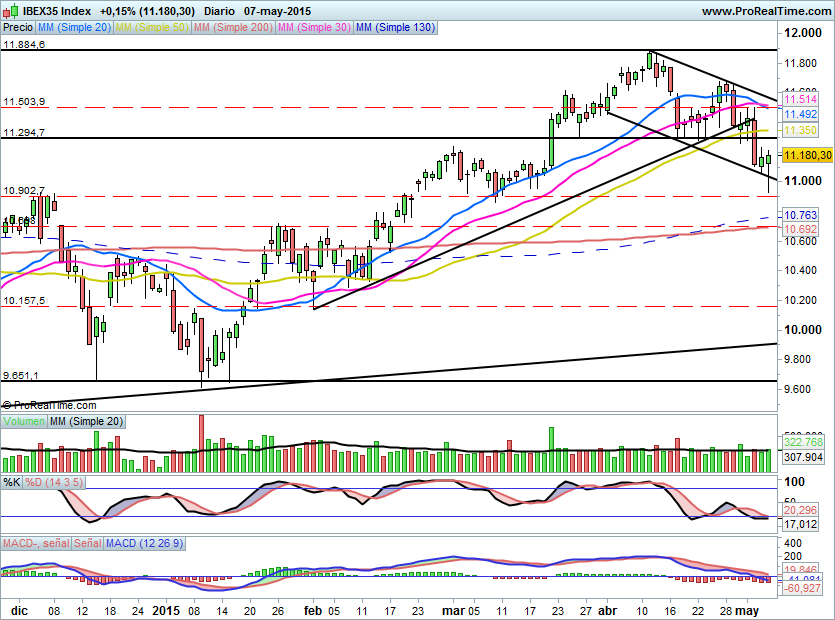 IBEX1381