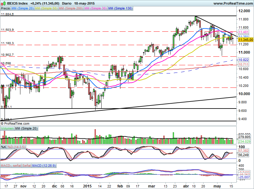 IBEX1386