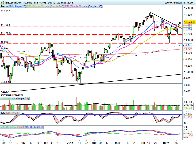IBEX1389