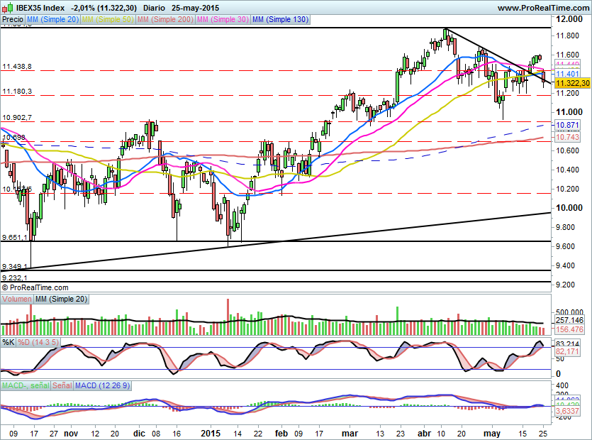 IBEX1391