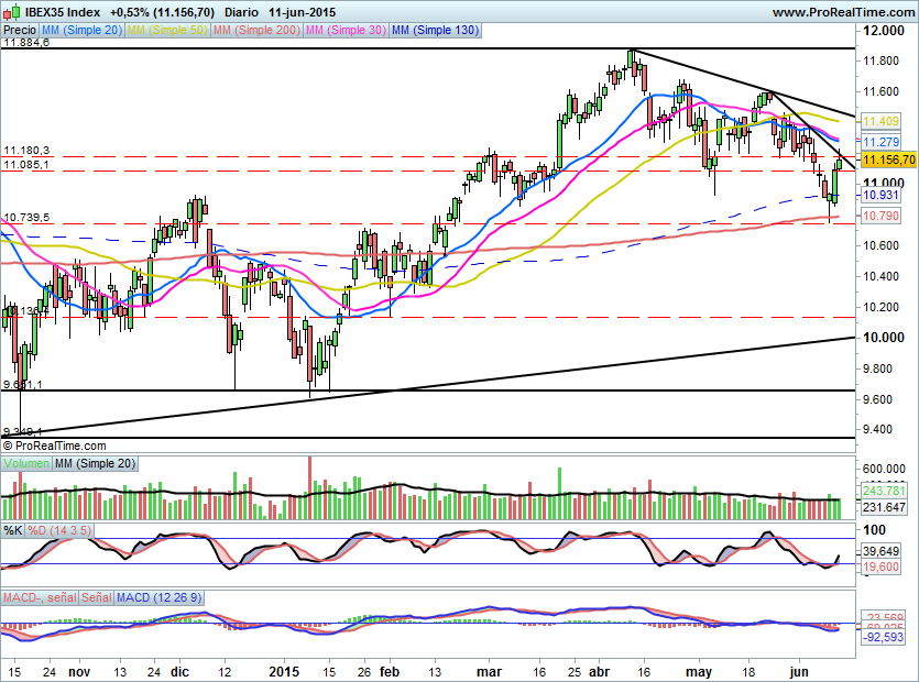 IBEX1399