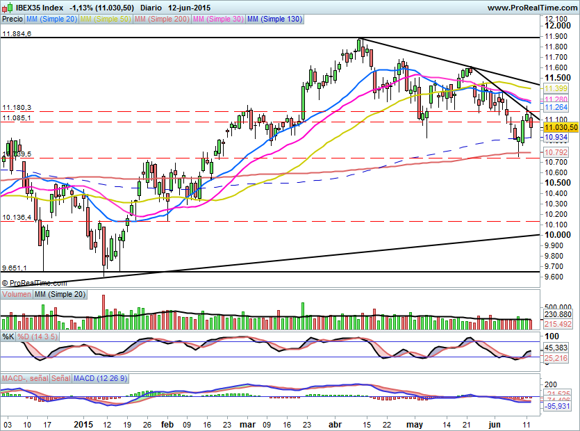 IBEX1406