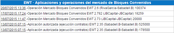 EWT BLOQUES4