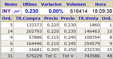 INY POS1