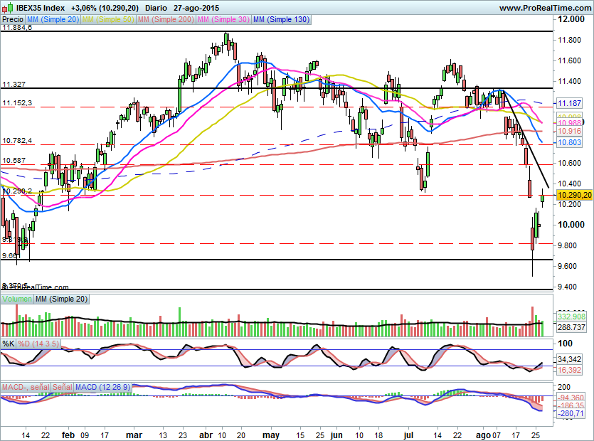 IBEX1441