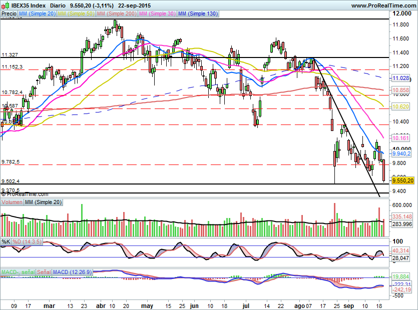 IBEX1446