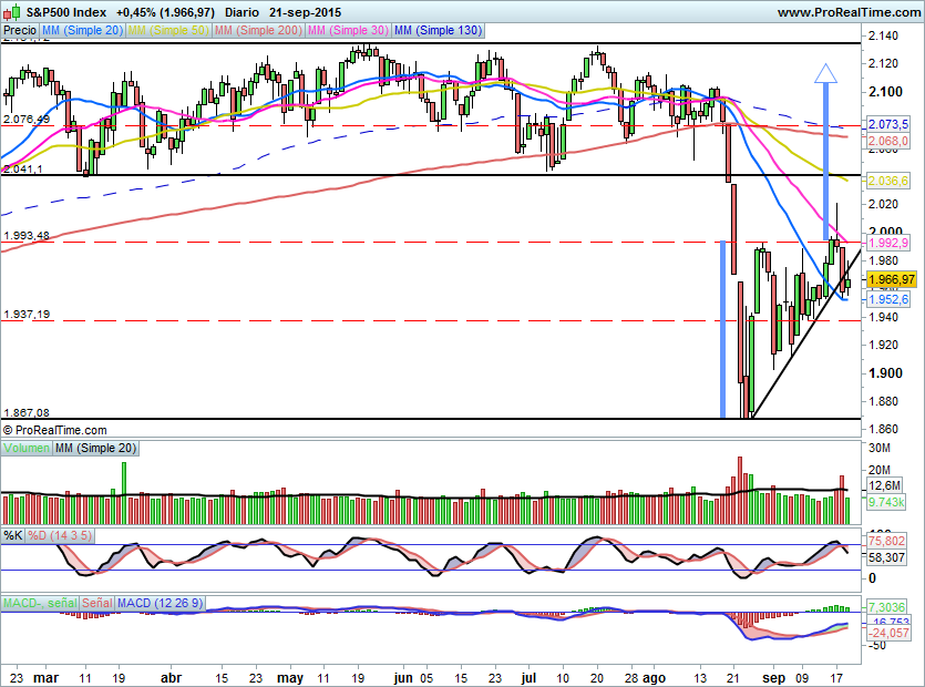 SP500690