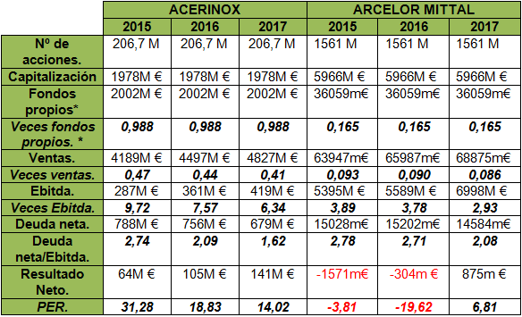 ACX73