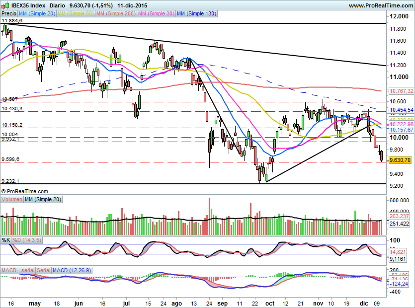 IBEX1312