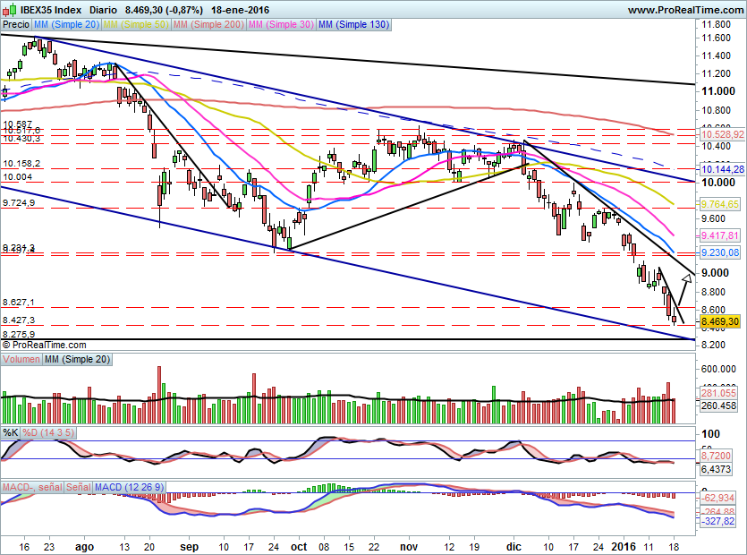 IBEX1801