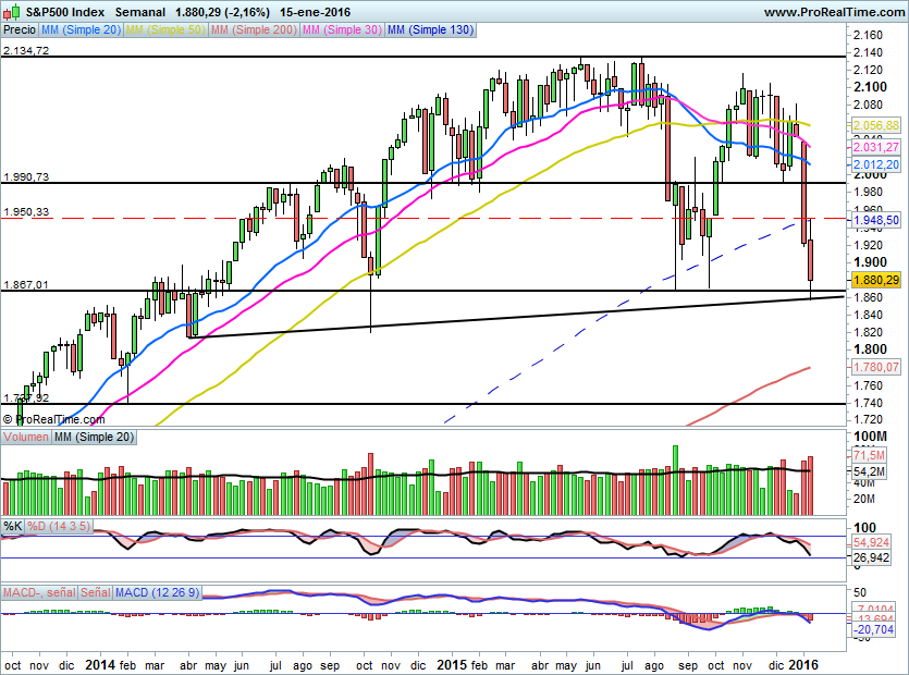 SP5001701