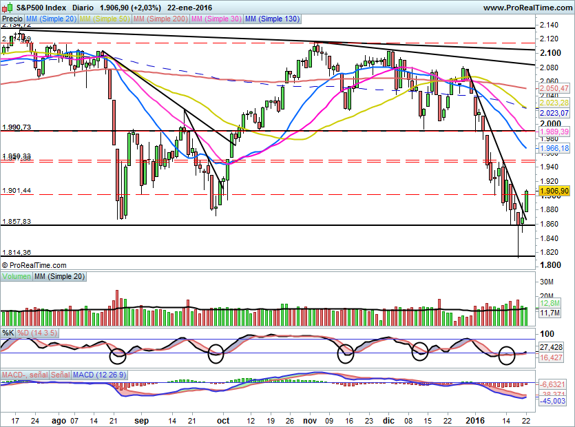 SP5002401