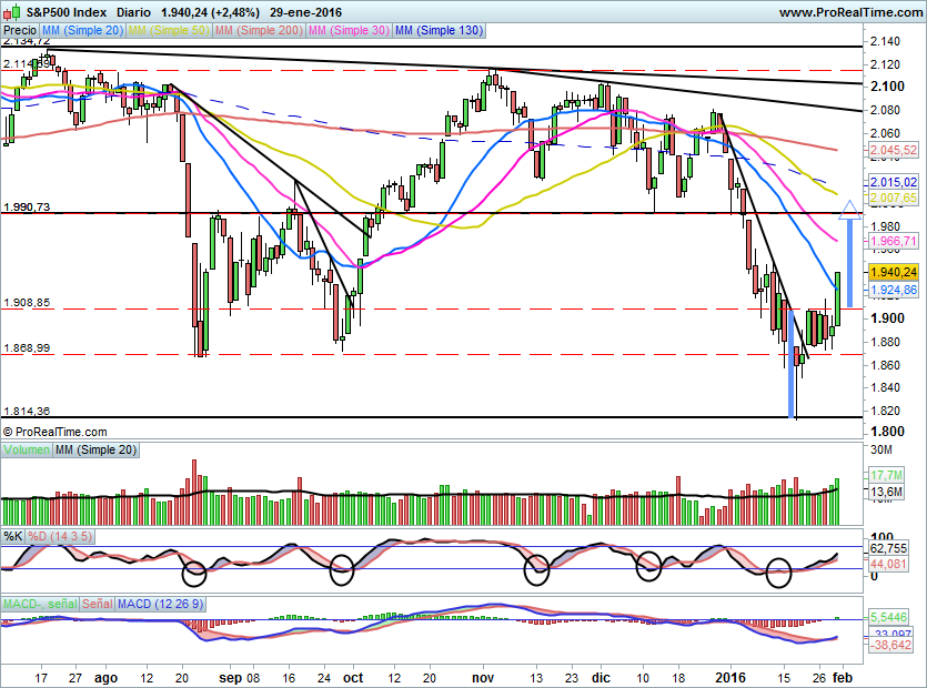 SP5003101